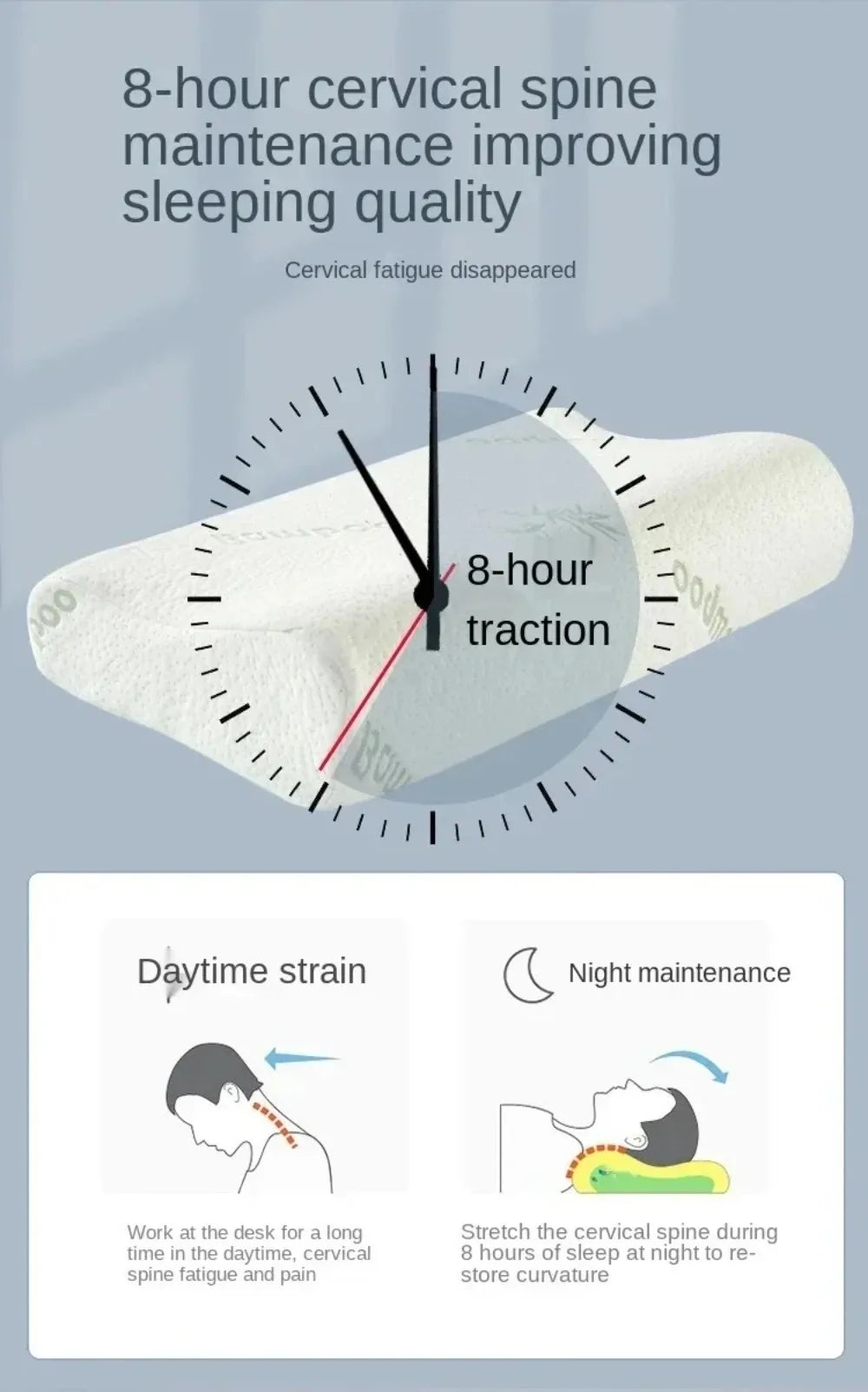 Bamboo Fiber Pillow Slow Rebound Health Care Memory Foam Pillow Memory Foam Pillow Orthopedic Pillows Support NeckRelief