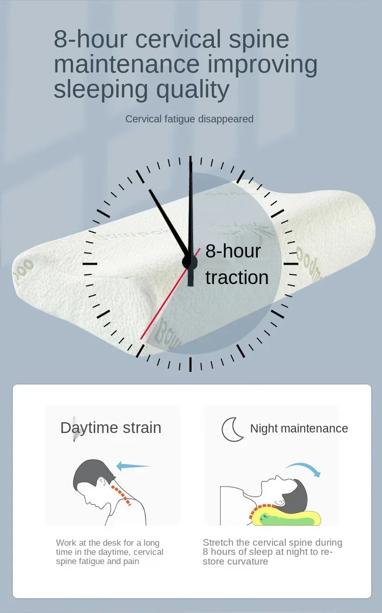 Memory Foam Pillows 40*25cm Bamboo Fiber Pillow Slow Rebound Health Care Relaxing Cervical Orthopedic Pillows Support NeckRelief