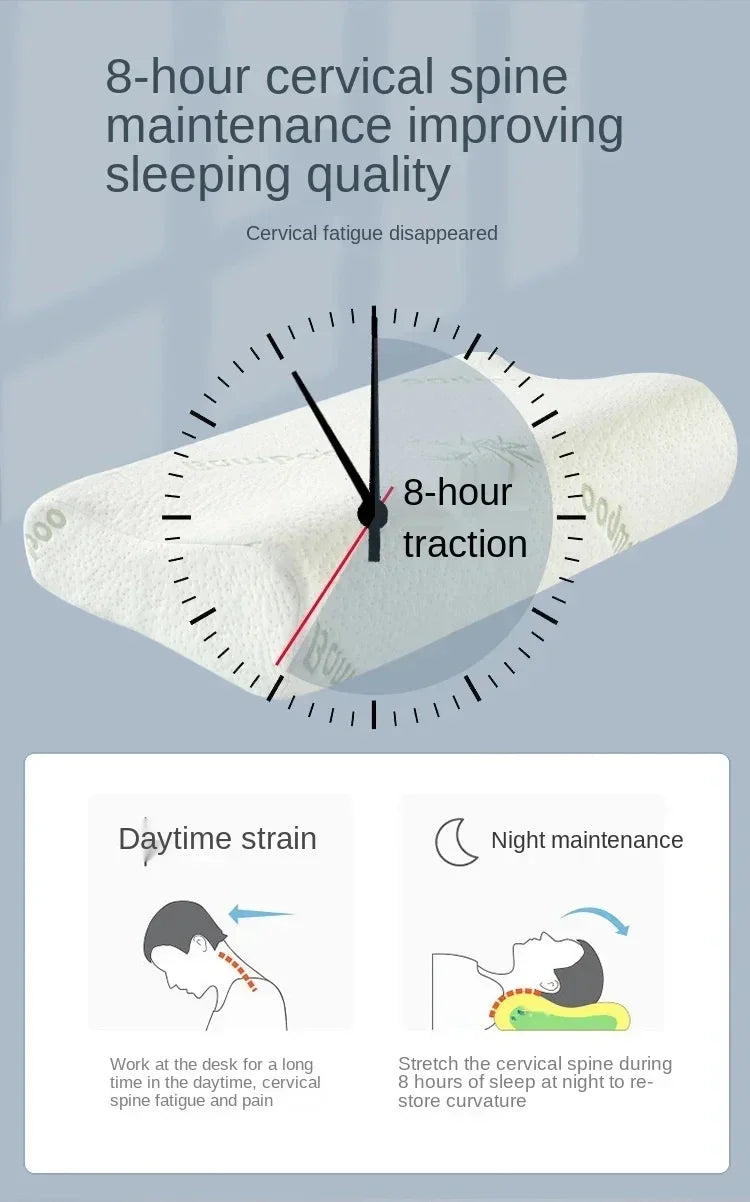 Bamboo Fiber Pillow Slow Rebound Health Care Memory Foam Pillow Memory Foam Pillow Orthopedic Pillows Support NeckRelief